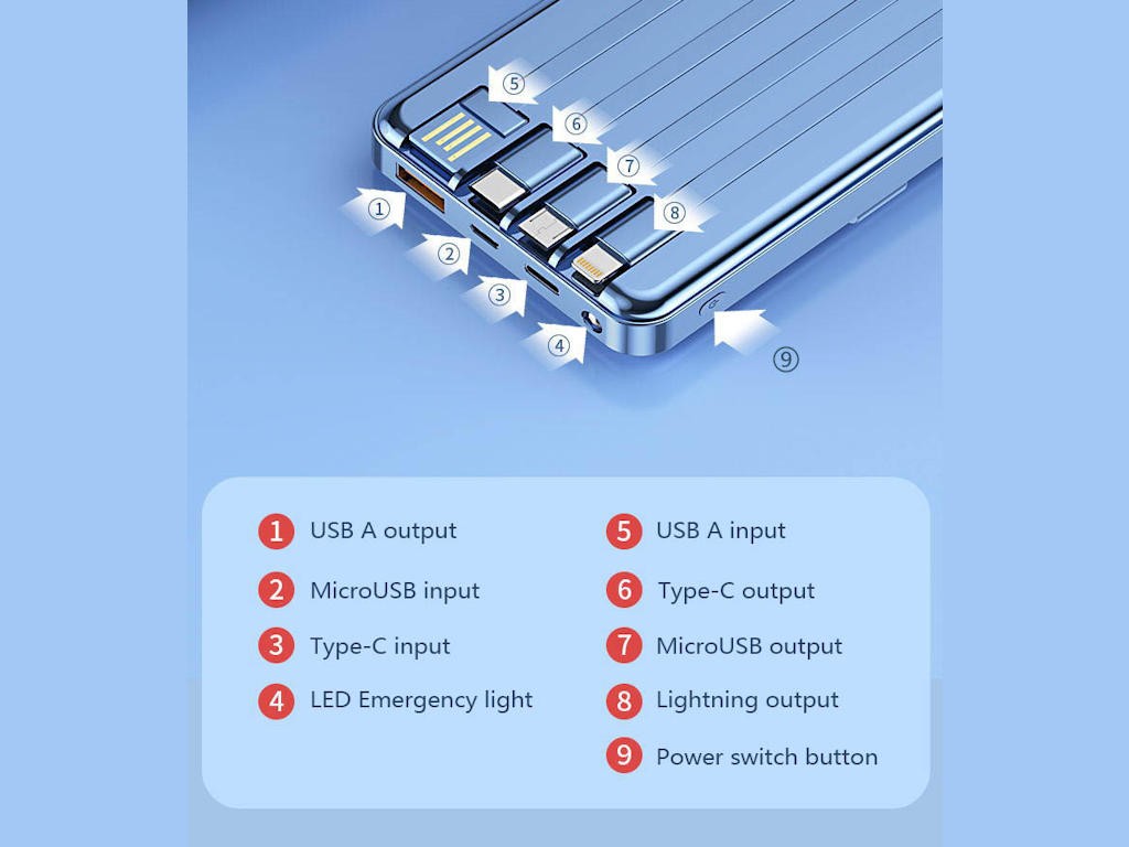 POWERALLPD — Our best-selling power bank charger, now with more power: 22.5W. Power D Technology